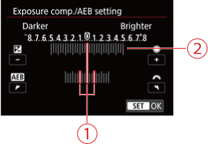 exposure compensation canon 5d mark iv