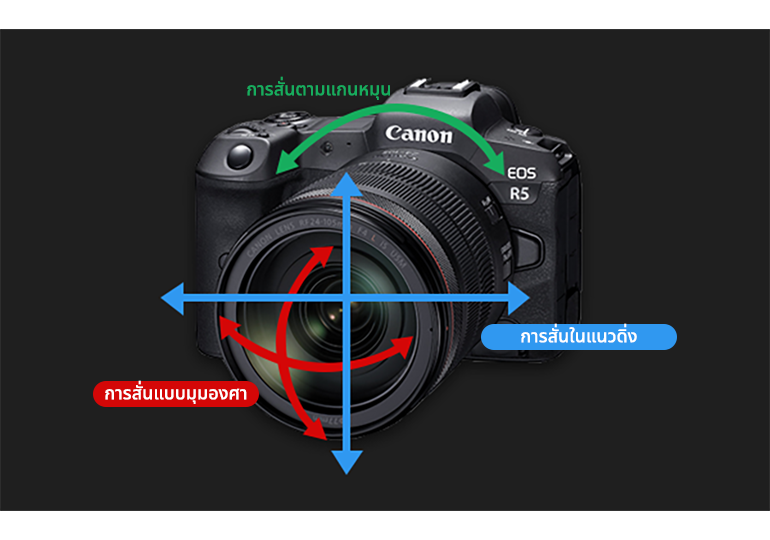 type-photo